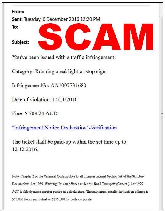 Dating format til scamming
