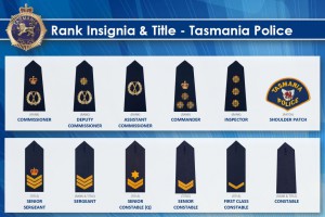 Tasmania Police Rank Insignia and Title