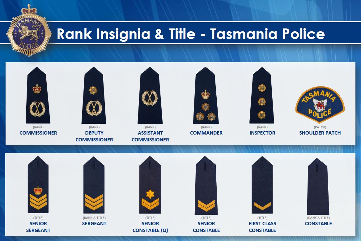 Australian Air Force Rank Chart