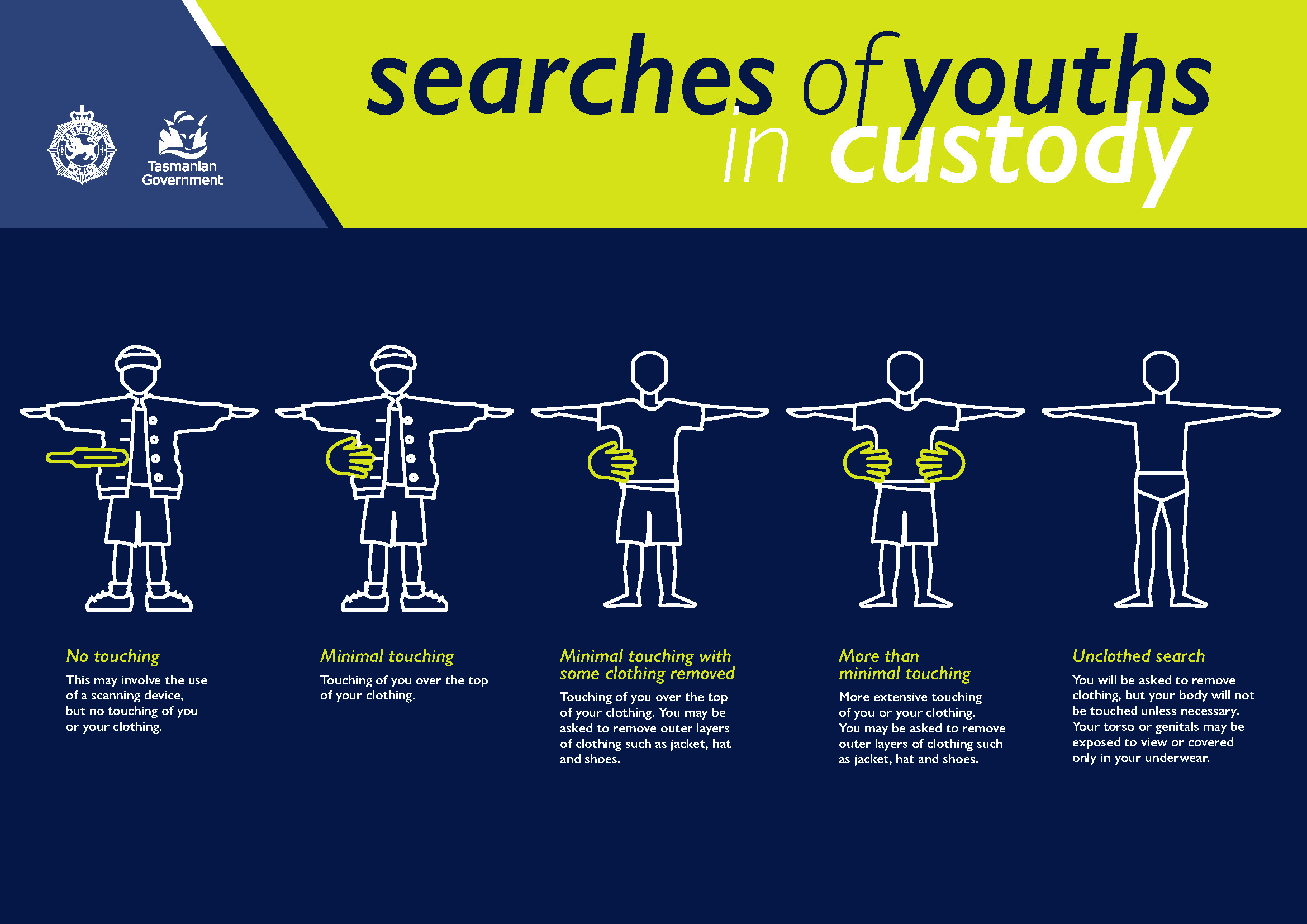 Page 1 of flyer detailing searches of youths in custody (available as pdf)